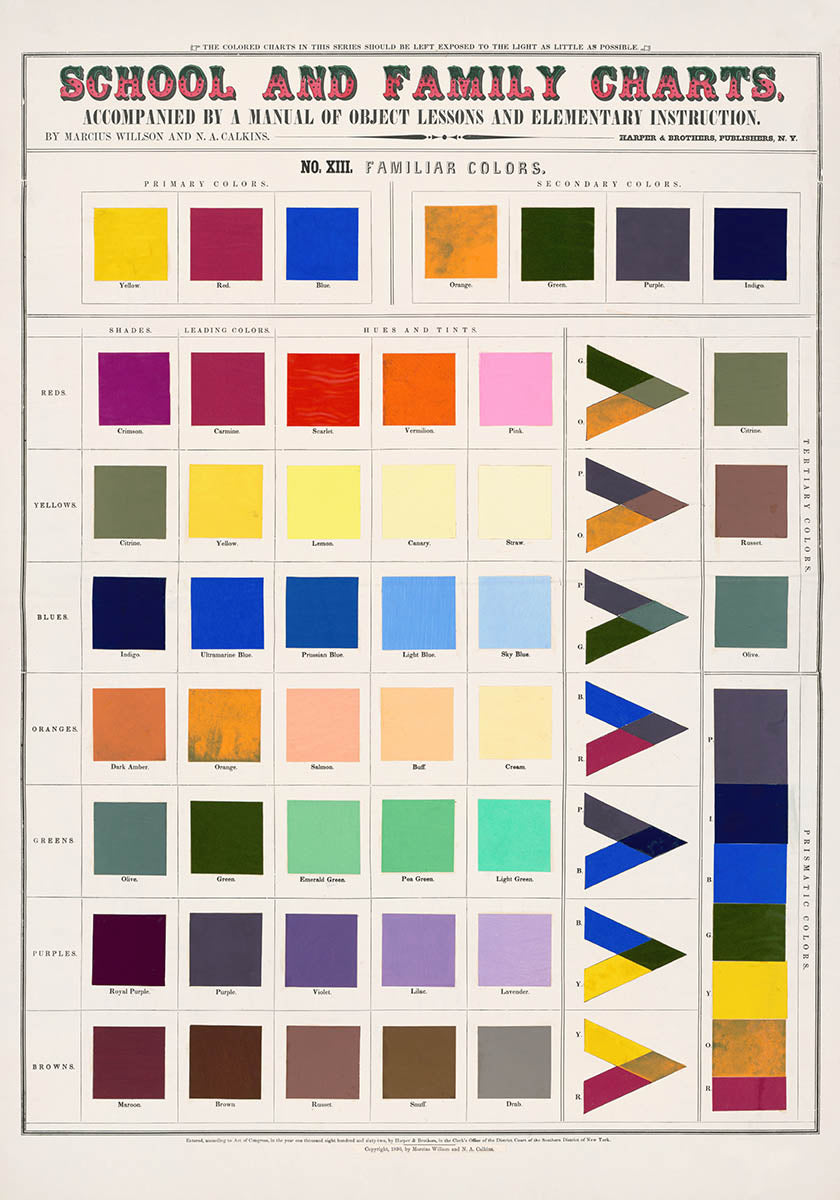 colors charts poster