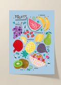 Fruits poster