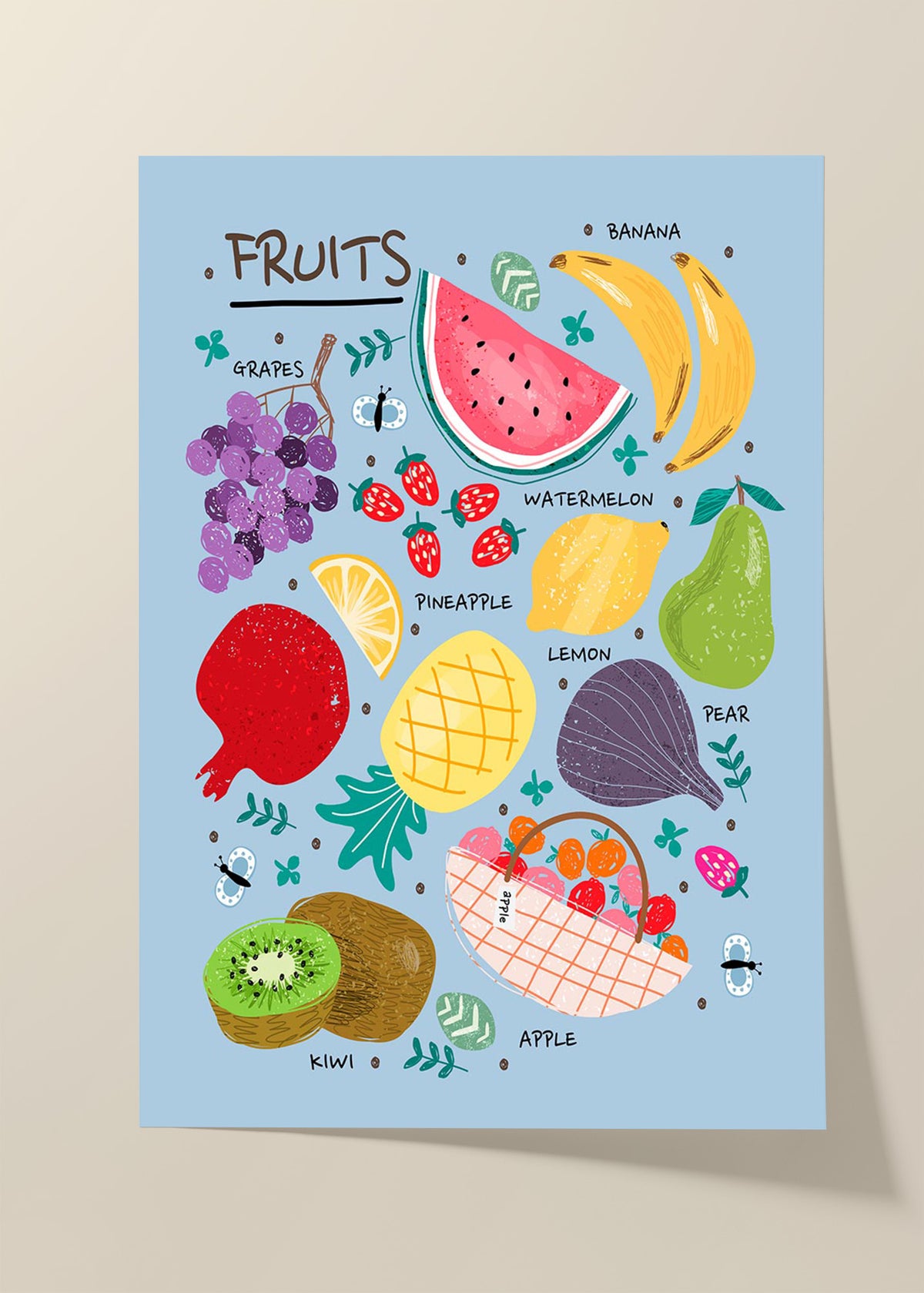 Fruits poster