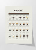 Italian coffee poster