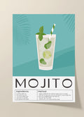 Mojito cocktail poster