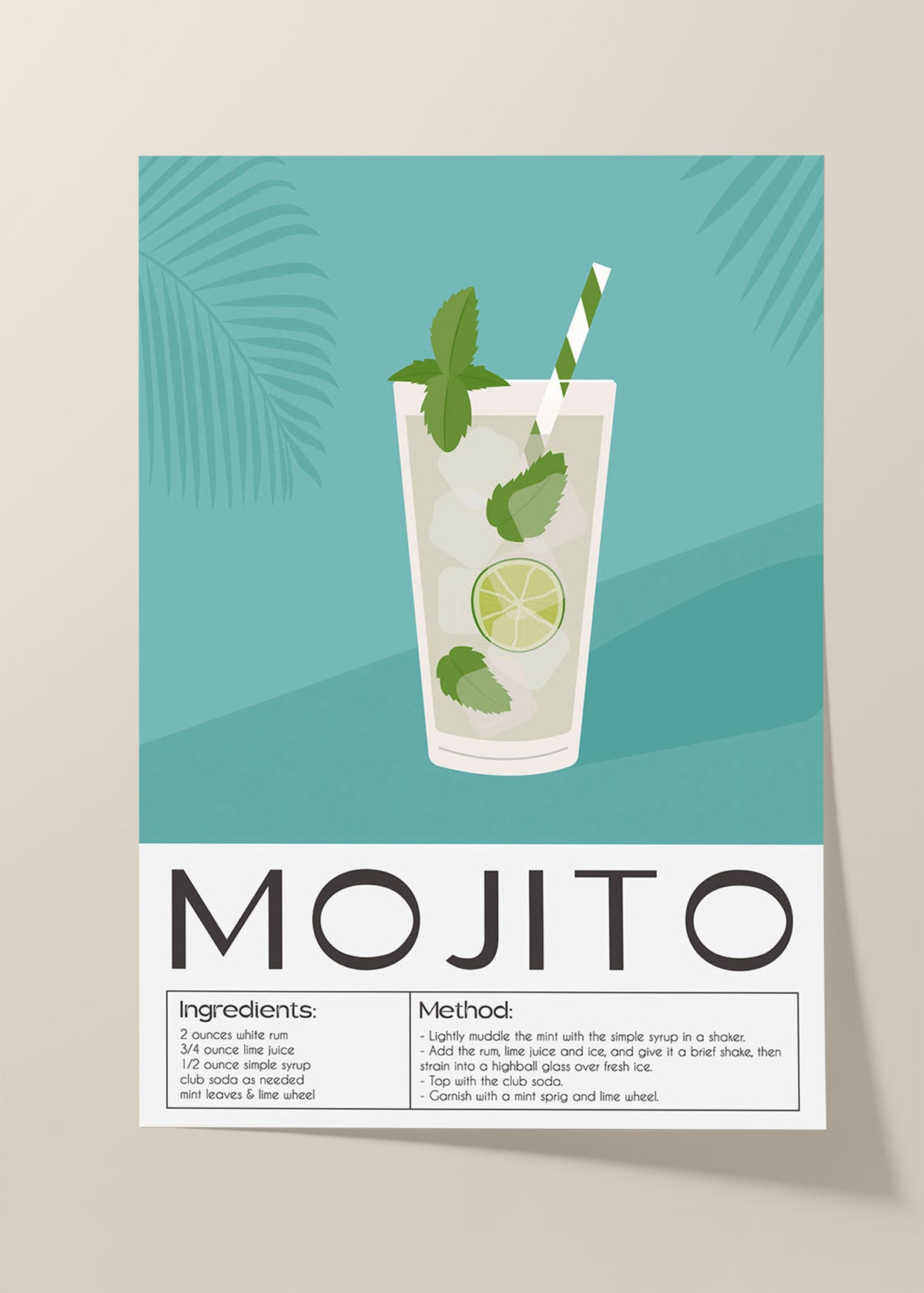 Mojito cocktail poster