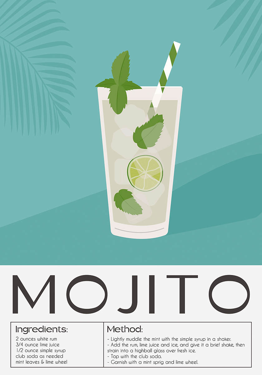 Graphic poster depicting a Mojito cocktail, complete with ice cubes, mint leaves, and a lime wheel, presented in a tall glass with a striped straw, set against a teal background with palm leaf silhouettes.