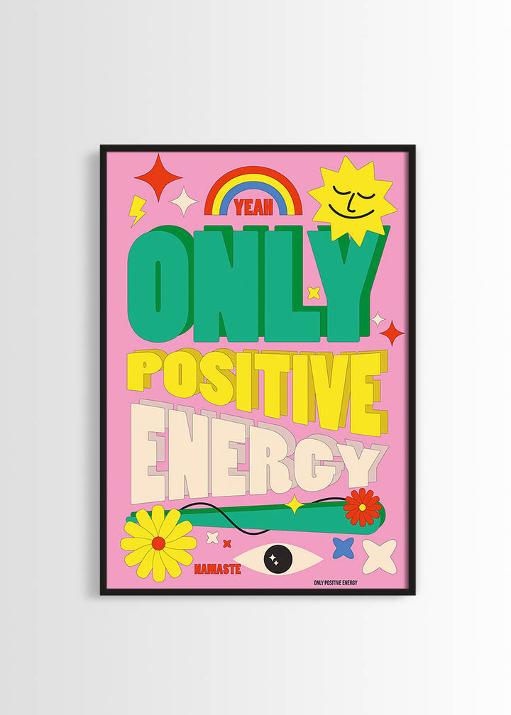 Shop posters & wall art online | Poster Wall