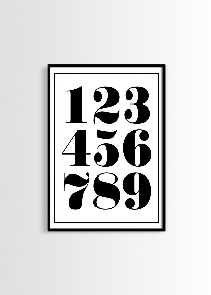 Hd Numbers Poster Numbers poster – Poster Wall