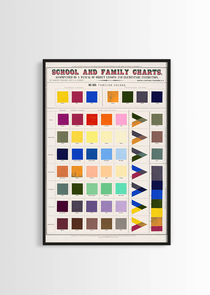 colors charts poster